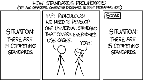 xkcd927